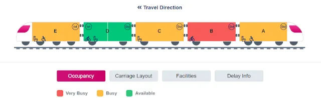 Hull Trains seat occupancy live times